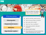 Learn to Code 5 - informatické myšlení